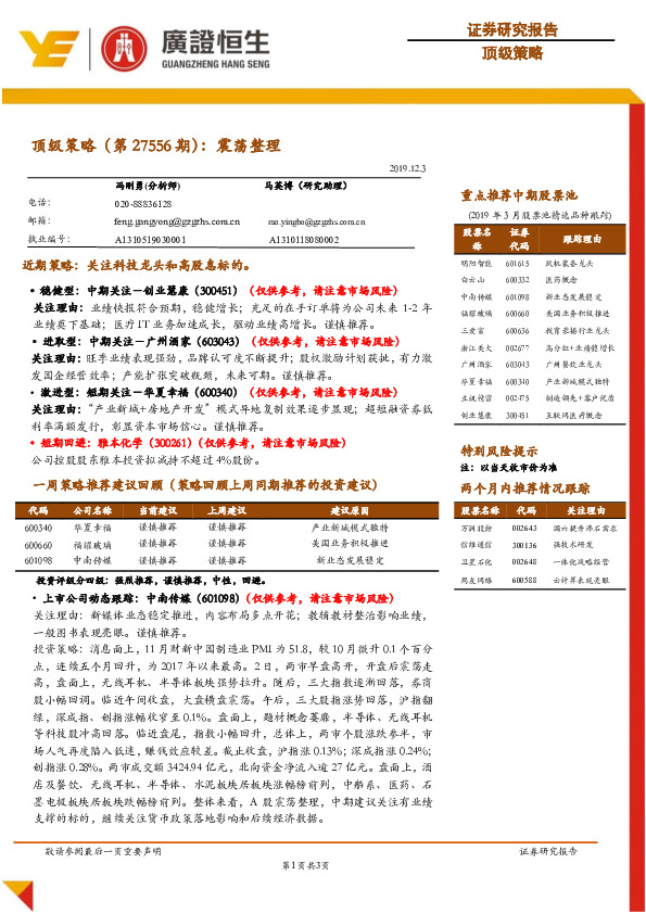 顶级策略（第27556期）：震荡整理