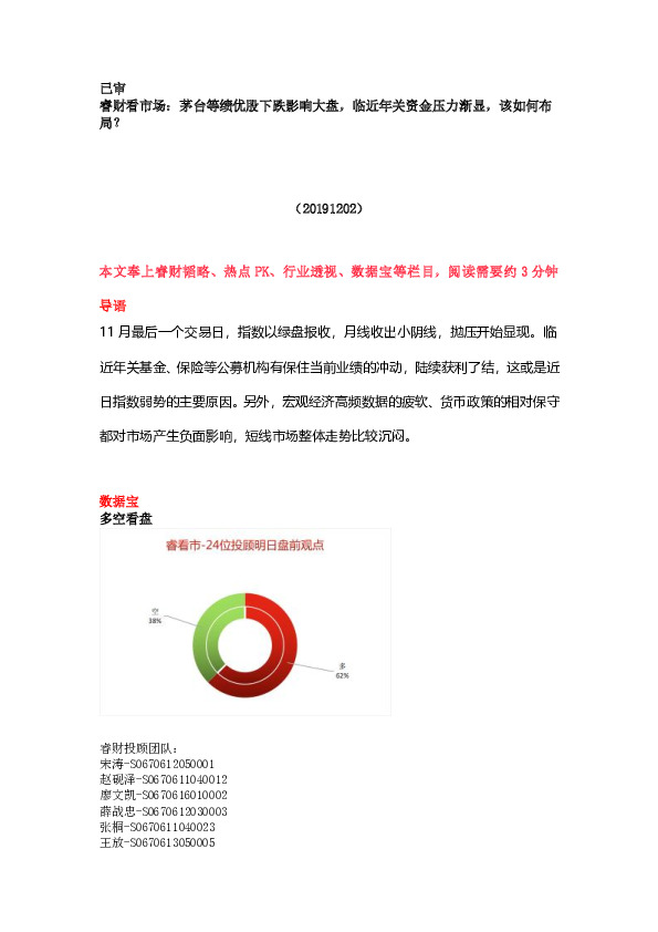 睿财看市场：茅台等绩优股下跌影响大盘，临近年关资金压力渐显，该如何布局？