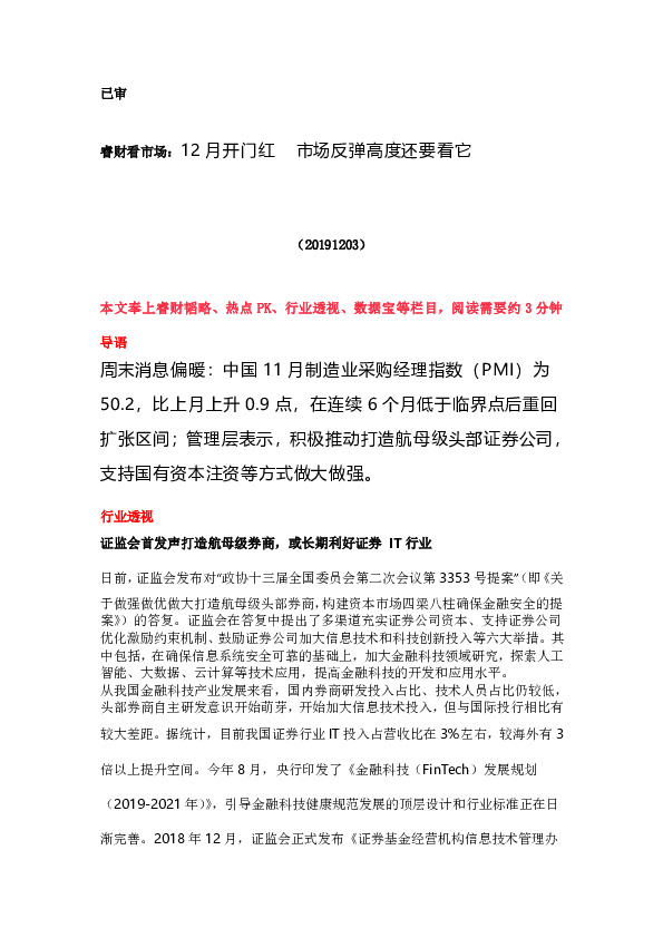 睿财看市场：12月开门红 市场反弹高度还要看它