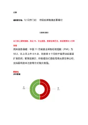 睿财看市场:12月开门红 市场反弹高度还要看它