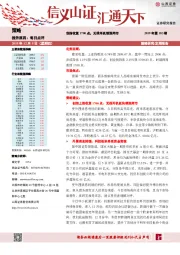 每日点评：创指收复1700点，无线耳机领涨两市