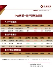 中金研报评级调整跟踪