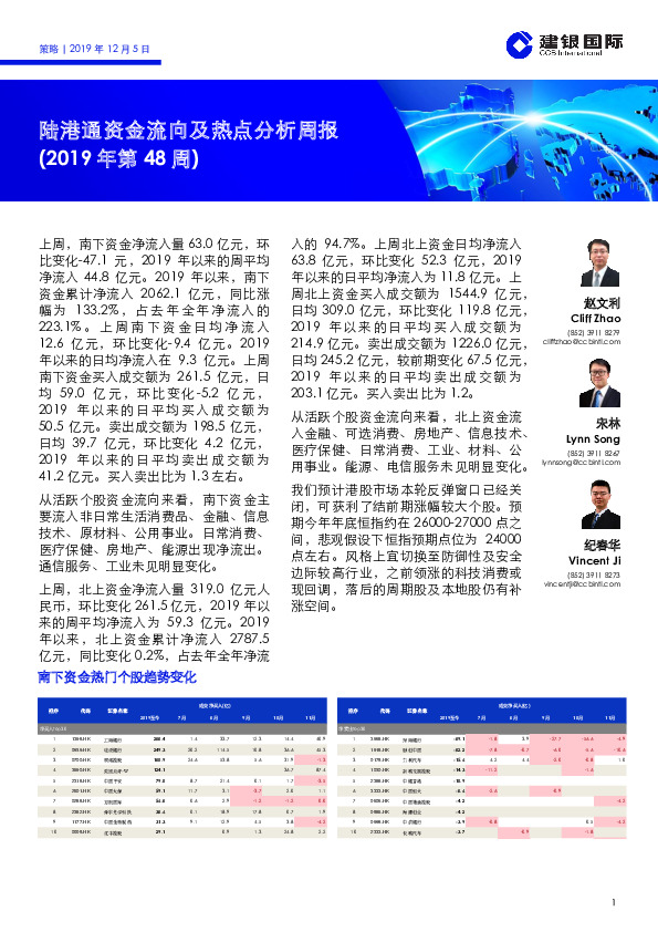 陆港通资金流向及热点分析周报（2019年第48周）