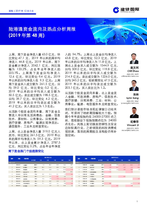 陆港通资金流向及热点分析周报（2019年第48周）