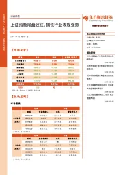 收盘综述：上证指数尾盘收红，钢铁行业表现强势
