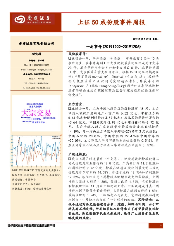 上证50成份股事件周报