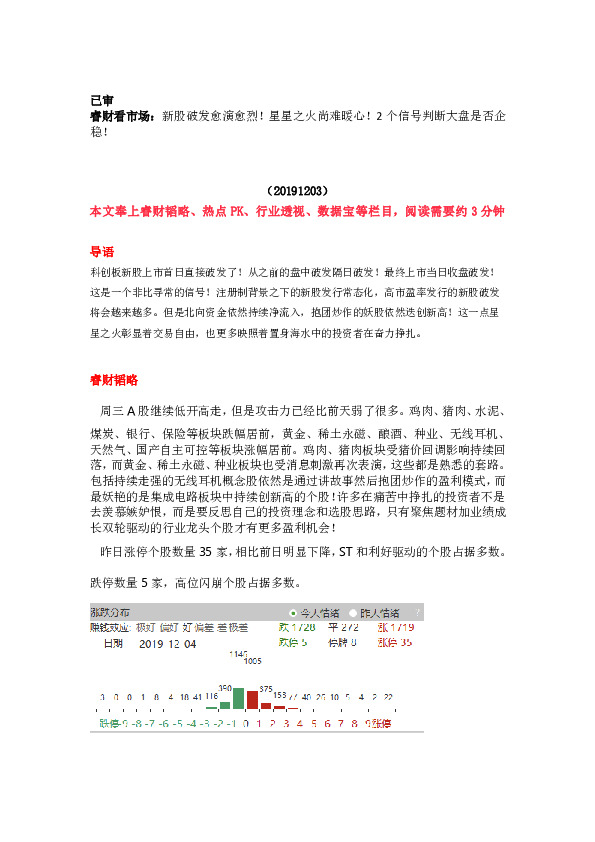 睿财看市场：新股破发愈演愈烈！星星之火尚难暖心！2个信号判断大盘是否企稳！