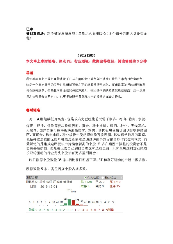 睿财看市场：新股破发愈演愈烈！星星之火尚难暖心！2个信号判断大盘是否企稳！