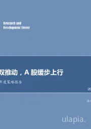 2020年A股年度策略报告：估值业绩双推动，A股缓步上行