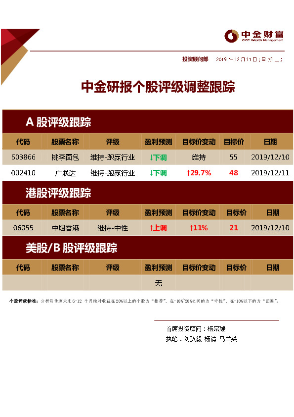 中金研报个股评级调整跟踪