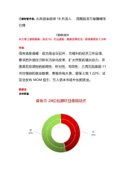 睿财看市场:北向资金连续18天流入 周期股发力酝酿暖冬行情