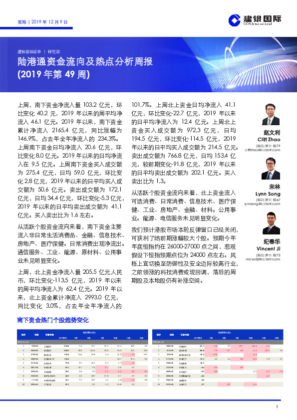 陆港通资金流向及热点分析周报（2019年第49周）
