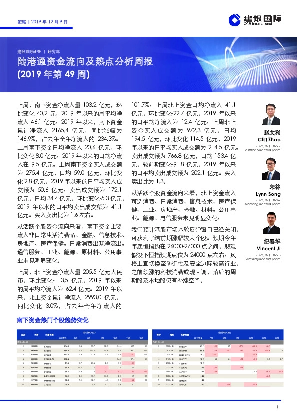 陆港通资金流向及热点分析周报（2019年第49周）
