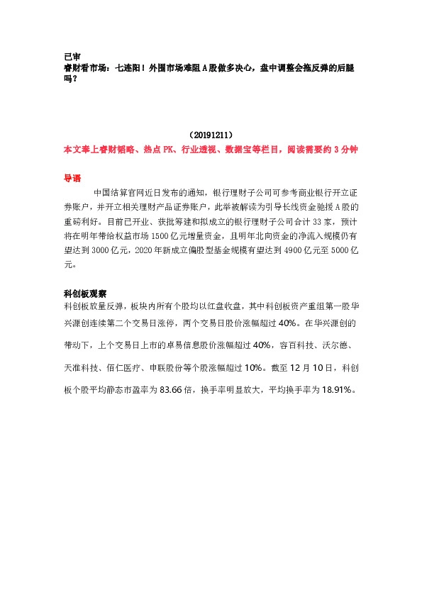 睿财看市场：七连阳！外围市场难阻A股做多决心，盘中调整会拖反弹的后腿吗？