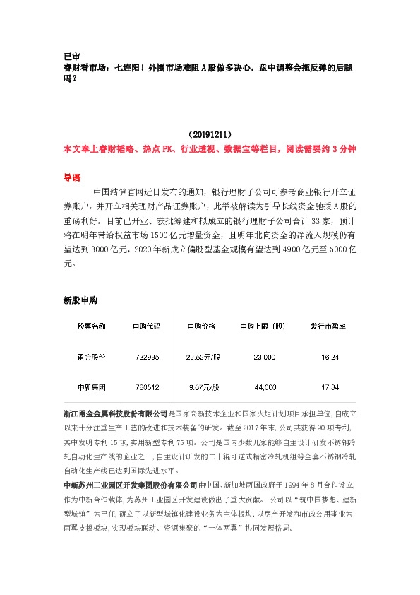 睿财看市场：七连阳！外围市场难阻A股做多决心，盘中调整会拖反弹的后腿吗？