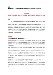 睿财看市场:上周指数放量大涨!沪指本周能否冲击3000点整数关口?