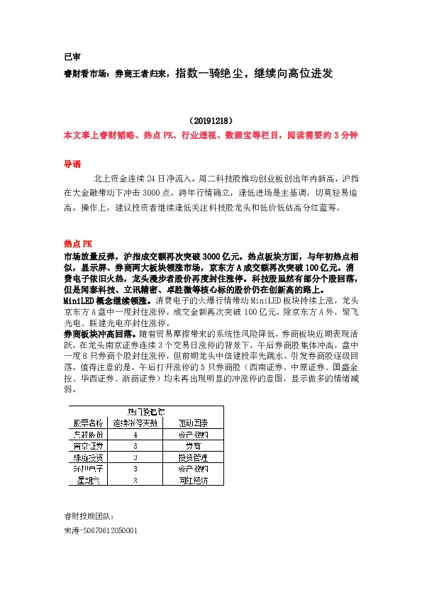 睿财看市场：券商王者归来，指数一骑绝尘，继续向高位进发