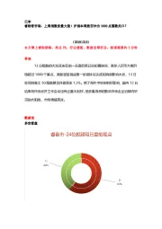 睿财看市场:上周指数放量大涨!沪指本周能否冲击3000点整数关口?