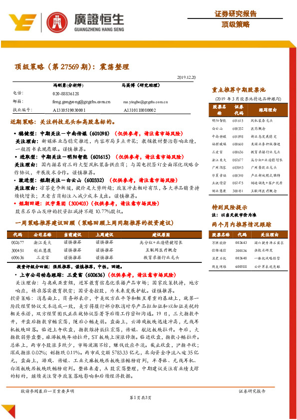 顶级策略（第27569期）：震荡整理