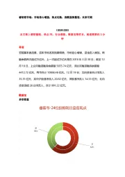睿财看市场:市场信心增强,热点切换,指数强势整理,未来可期