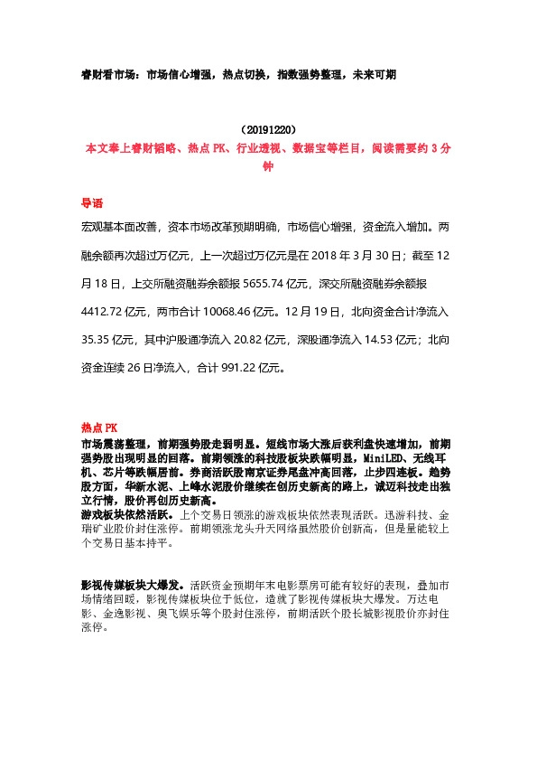 睿财看市场：市场信心增强，热点切换，指数强势整理，未来可期