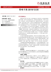 策略日报