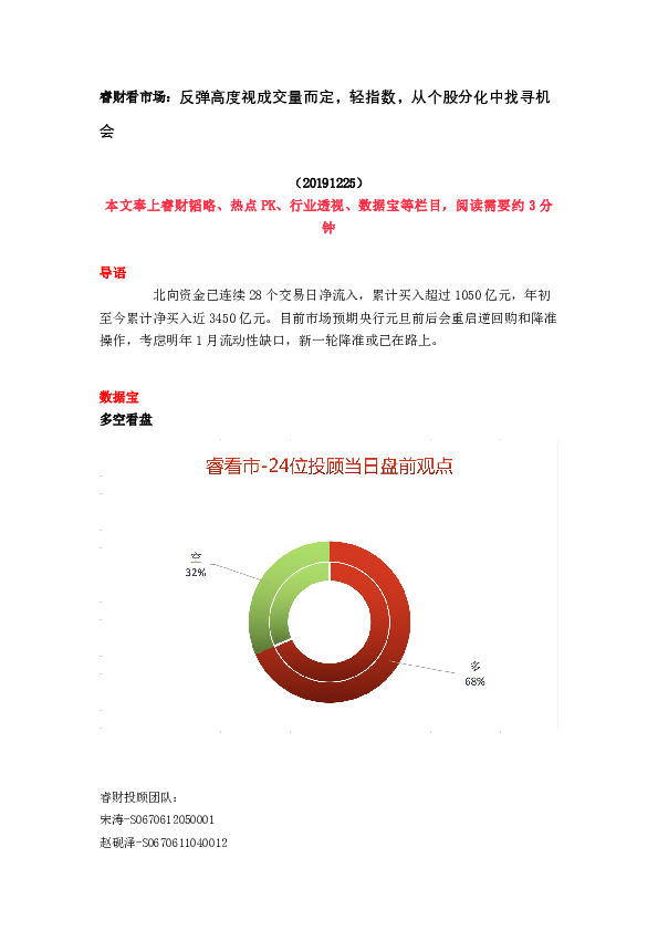 睿财看市场：反弹高度视成交量而定，轻指数，从个股分化中找寻机会