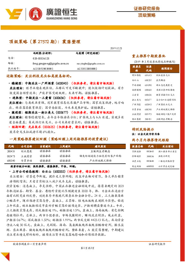 顶级策略（第27572期）：震荡整理