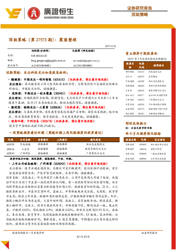 顶级策略（第27573期）：震荡整理