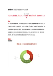 睿财看市场:指数冲高回落 春季攻势可期