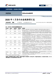 2020年1月各行业金股推荐汇总