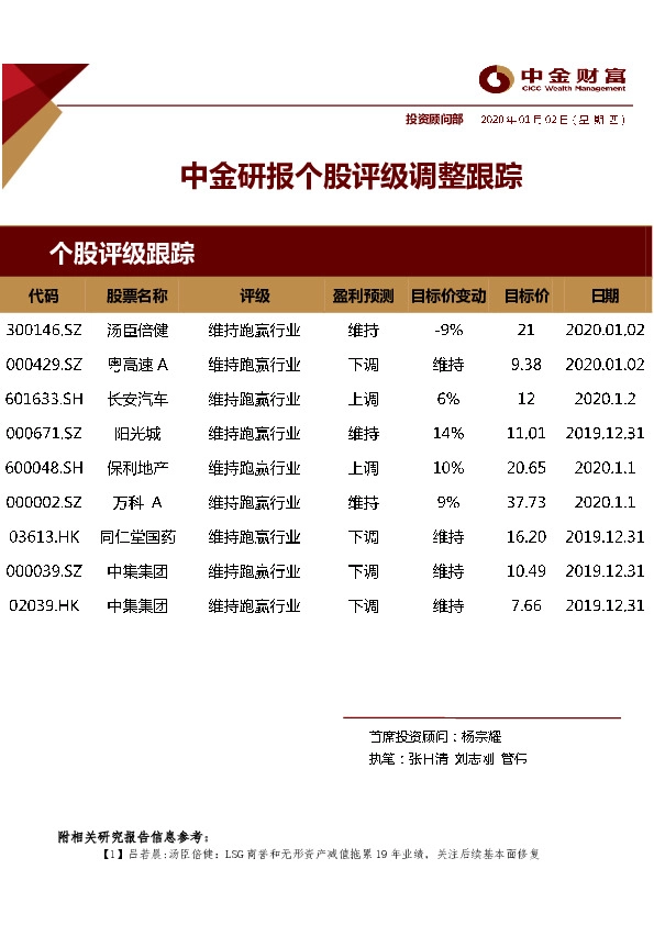 中金研报个股评级调整跟踪