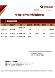 中金研报个股评级调整跟踪