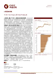 A股策略周报：外部干扰可能无碍市场中期走强