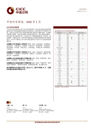 中金行业首选：2020年1月