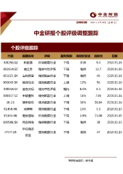 中金研报个股评级调整跟踪