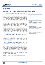 估值与结构第58期：内外利好兑现，市场震荡盘整