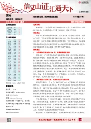 每日点评：创指强势上涨，抗病毒医药股走强
