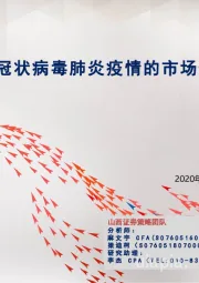 新型冠状病毒肺炎疫情的市场影响
