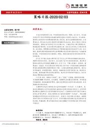 策略日报
