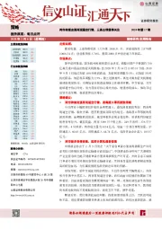 每日点评：两市持续走强再现逼空行情，三条主线值得关注