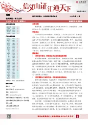 每日点评：两市低开高走，关注板块切换的机会