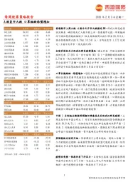 每周股票策略报告：A股复市大跌 口罩短缺恐慌增加