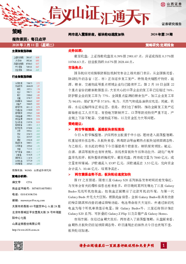 每日点评：两市进入震荡阶段，板块轮动速度加快