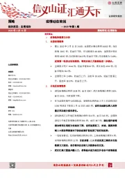策略2020年第1期：疫情动态简报