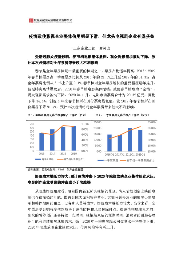 疫情致使影视企业整体信用明显下滑，但龙头电视剧企业有望获益