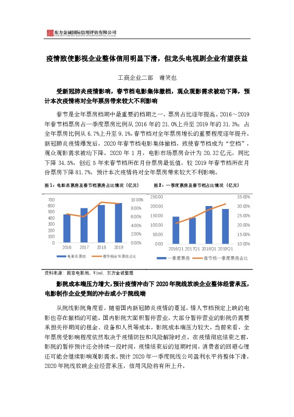 疫情致使影视企业整体信用明显下滑，但龙头电视剧企业有望获益