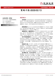 策略日报