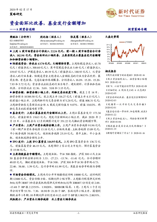 A股资金追踪：资金面环比改善，基金发行金额增加