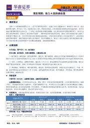 策略日报：宽松预期，助力A股持续走强